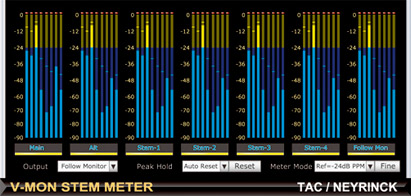 v-mon-stemmeter